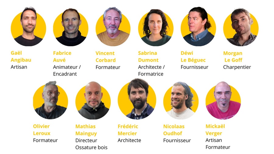 Voici tous les membres du CA